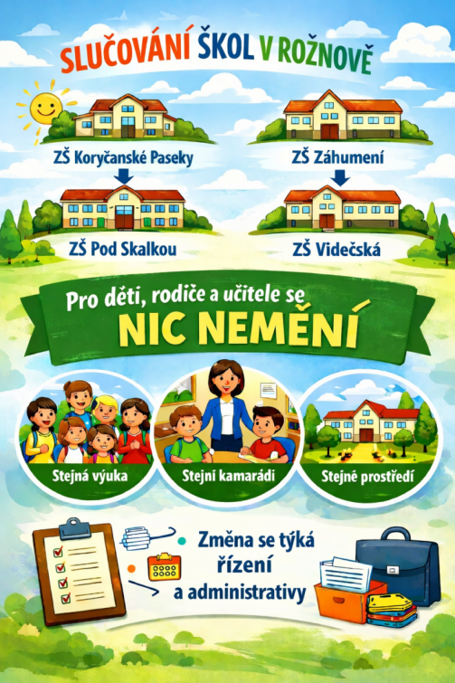Rožnovští zastupitelé schválili sloučení základních škol. Pro děti i rodiče se nic nemění