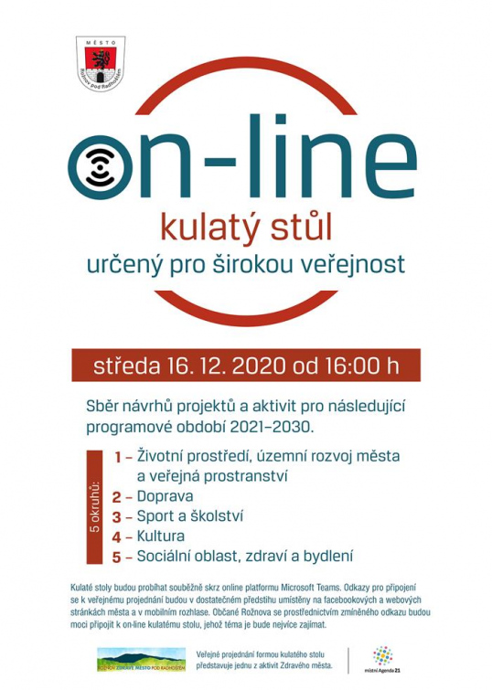 Kulatý stůl pro širokou veřejnost v rámci Strategického plánu rozvoje města 2021-2030  