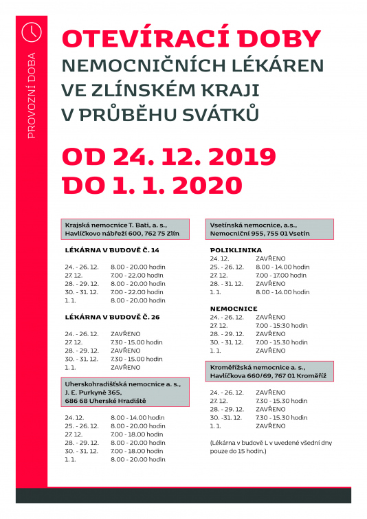Léky si v nemocnicích bude možné vyzvednout i o svátcích