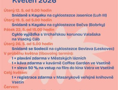 Výzva Do práce na kole odtajnila akce na triko
