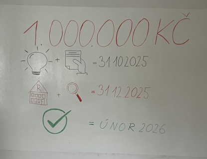 Můj nápad pro Rožnov aneb Zapojte se do 1. ročníku Participativního rozpočtu