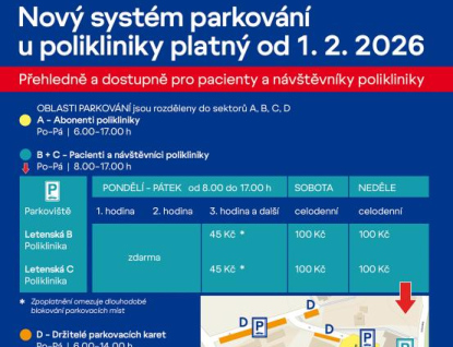 Město Rožnov p. R. upravuje parkování u polikliniky: cílem je lepší dostupnost pro pacienty