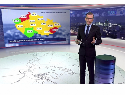 Hejtmanství se ohrazuje proti informaci uvedené v reportáži České televize