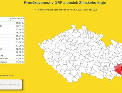 Zlínský kraj má nejméně nakažených s covid-19 v České republice