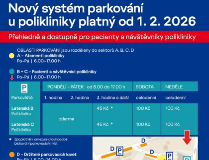 Město Rožnov p. R. upravuje parkování u polikliniky: cílem je lepší dostupnost pro pacienty