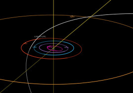 Kometa K Zemi se blizi kometa ZTF autor Dan Bartlett autor NASA JPL